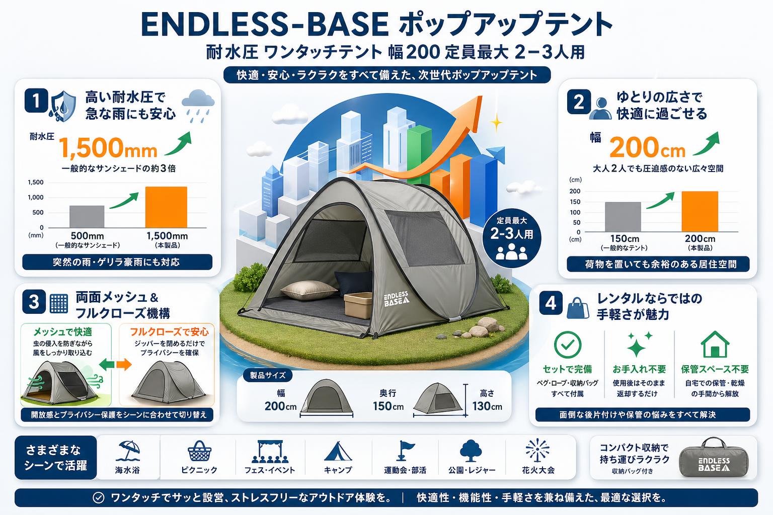 ENDLESS-BASE ポップアップテント 耐水圧 ワンタッチテント‎幅200 定員