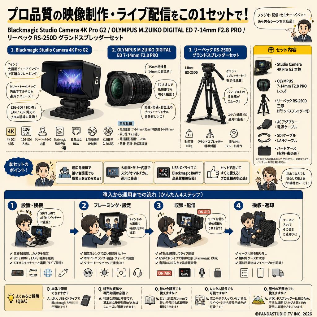 Blackmagic Studio Camera 4K Pro G2 / OLYMPUS M.ZUIKO DIGITAL ED 7-14mm F2.8 PRO / リーベック RS-250D グランドスプレッダーセット FAQ（よくある質問と答え）
