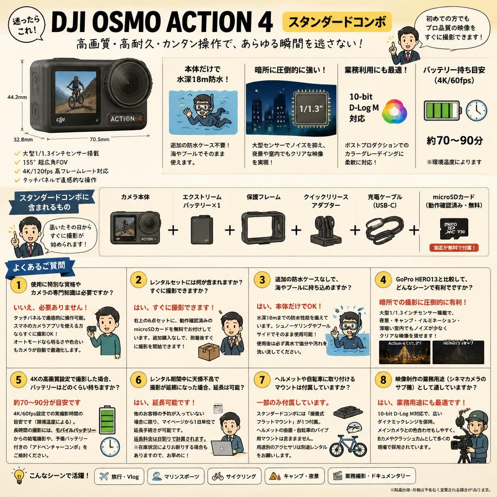 DJI Osmo Action 4 スタンダードコンボ FAQ（よくある質問と答え）