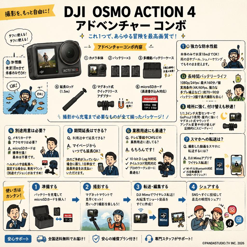 DJI  Osmo Action 4 アドベンチャー コンボ FAQ（よくある質問と答え）