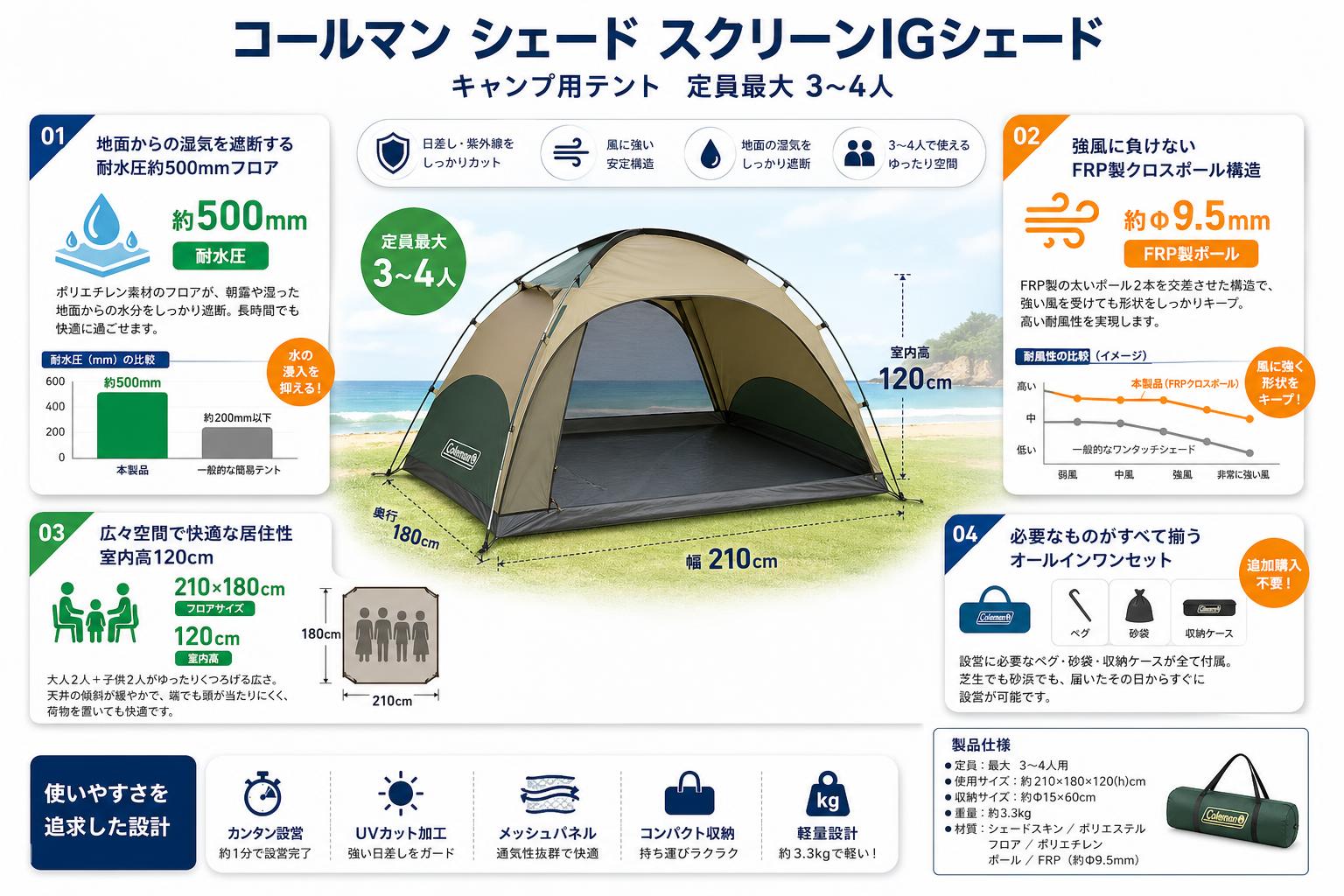 コールマン シェード スクリーンIGシェード  キャンプ用テント 定員最大 3～4人 セールスポイント