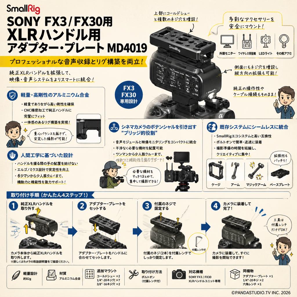 SmallRig SONY FX3 FX30用 XLRハンドル用アダプター・プレート MD4019 概要