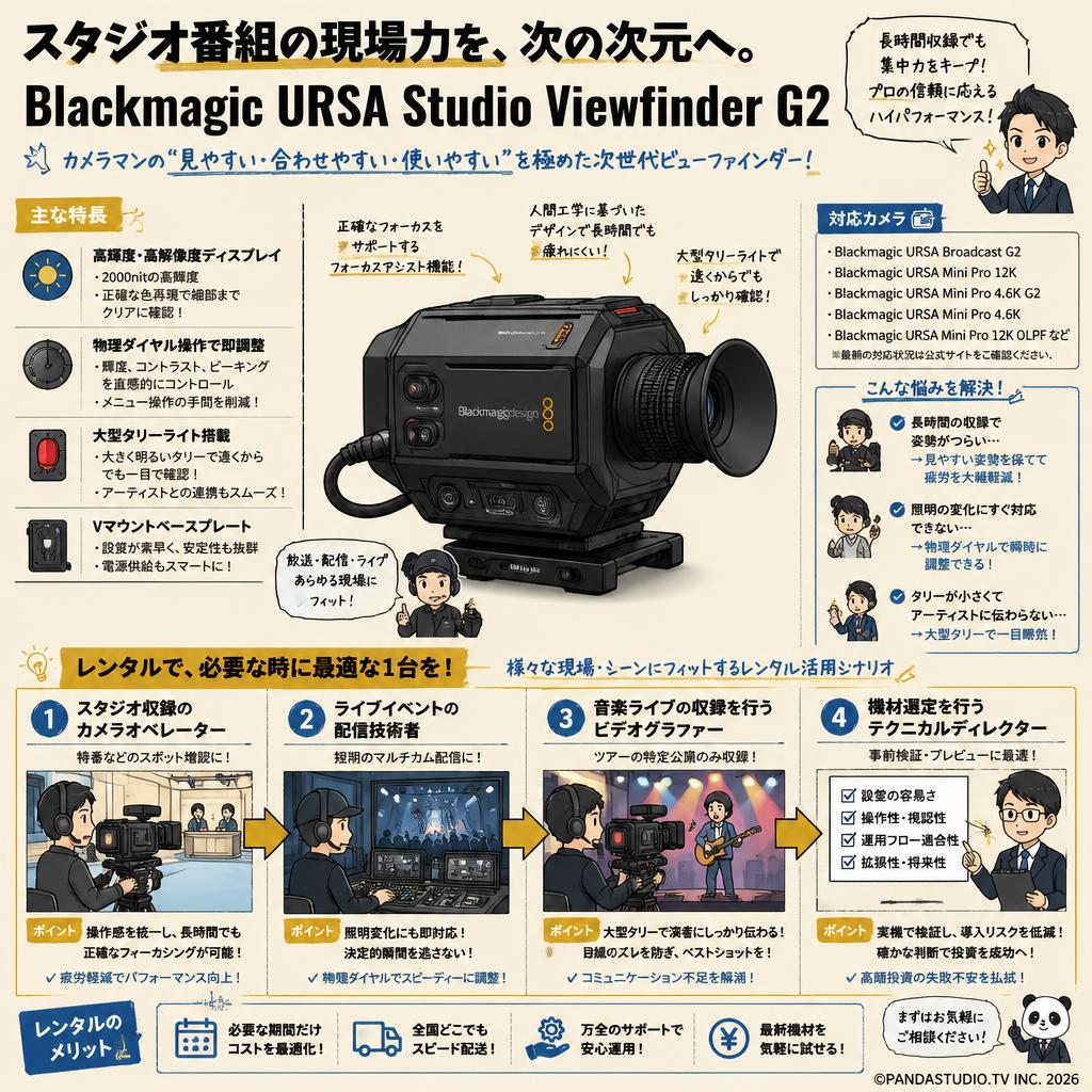 Blackmagic URSA Studio Viewfinder G2 おもな対象のお客様