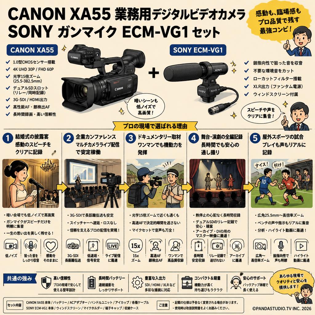 CANON XA55 業務用デジタルビデオカメラ / SONY ガンマイク ECM-VG1セット 用途