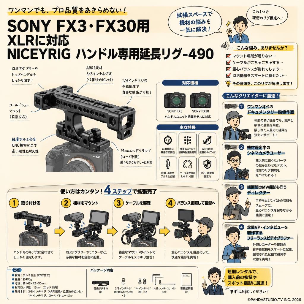 SONY FX3 FX30用 XLRに対応 NICEYRIG ハンドル専用延長リグ-490 おもな対象のお客様