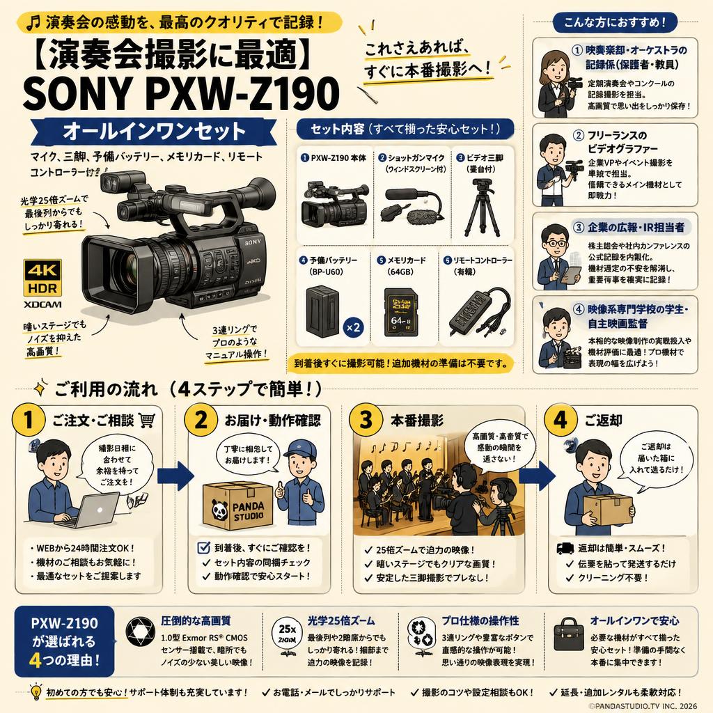 【演奏会撮影に最適】SONY PXW-Z190 オールインワンセット（マイク、三脚、予備バッテリー、メモリカード、リモートコントローラー） おもな対象のお客様