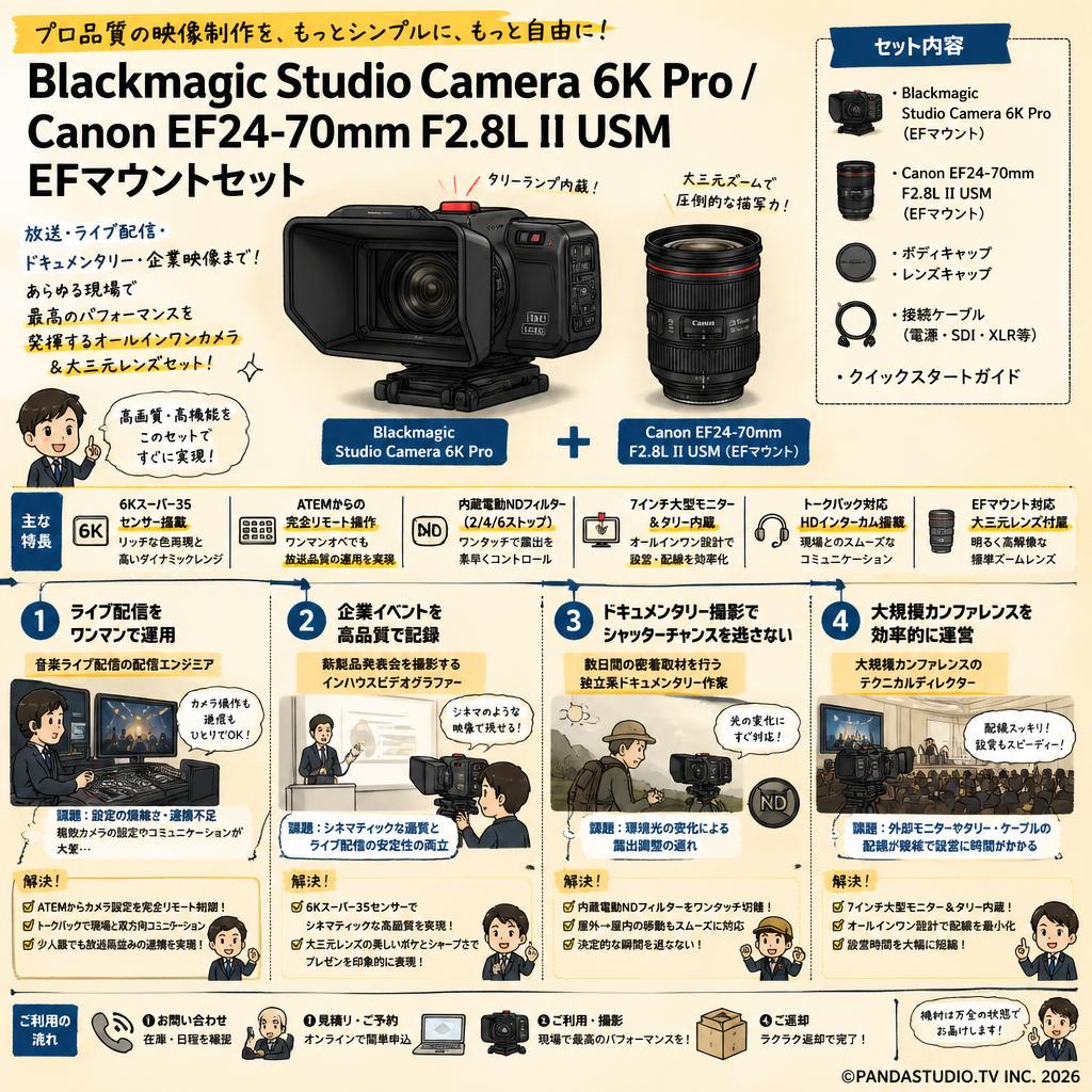 Blackmagic Studio Camera 6K Pro / Canon EF24-70mm F2.8L II USM EFマウントセット おもな対象のお客様