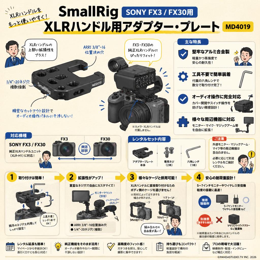 SmallRig SONY FX3 FX30用 XLRハンドル用アダプター・プレート MD4019 FAQ（よくある質問と答え）