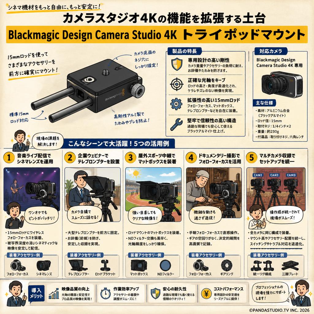 Blackmagic Design Camera Studio 4K Tripod Mount 用途