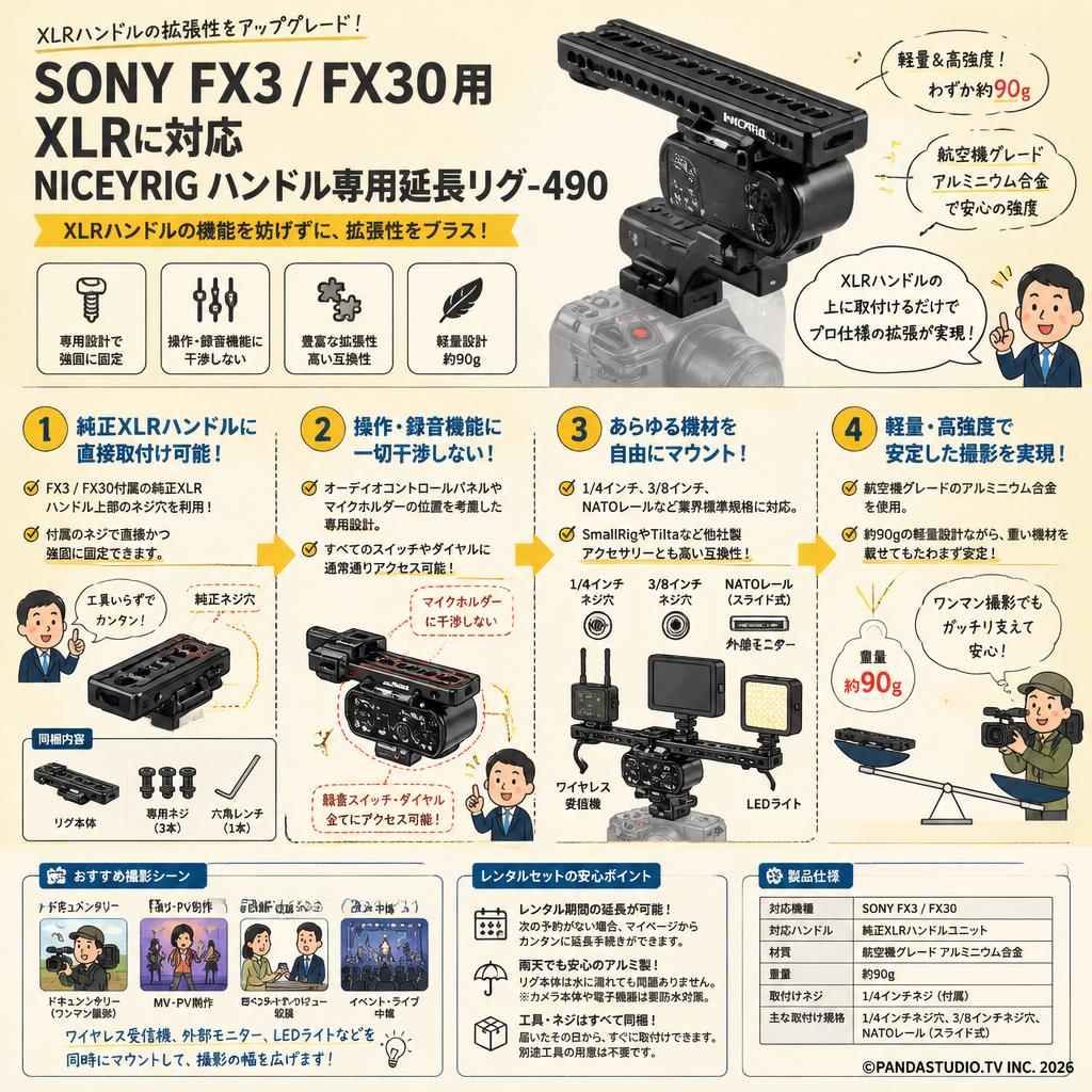 SONY FX3 FX30用 XLRに対応 NICEYRIG ハンドル専用延長リグ-490 FAQ（よくある質問と答え）
