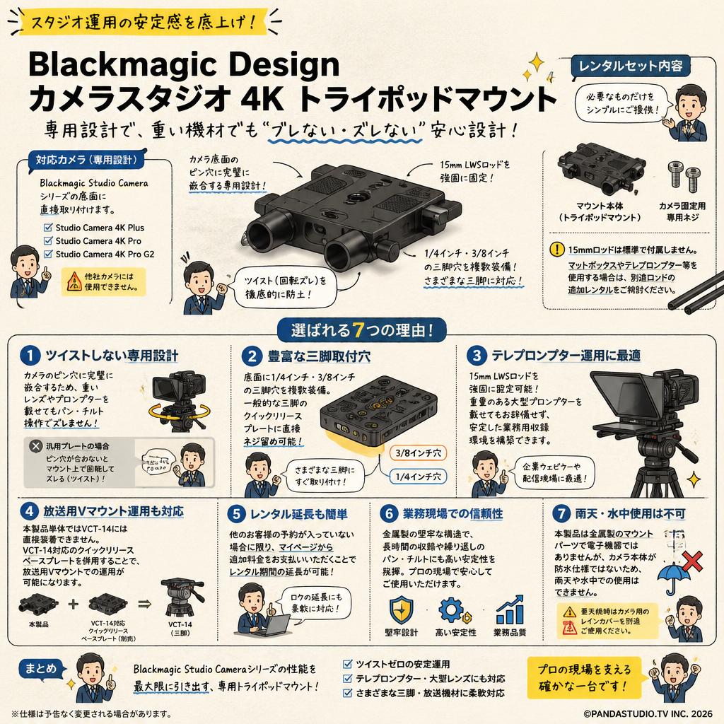 Blackmagic Design Camera Studio 4K Tripod Mount FAQ（よくある質問と答え）