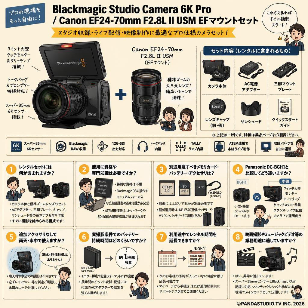 Blackmagic Studio Camera 6K Pro / Canon EF24-70mm F2.8L II USM EFマウントセット FAQ（よくある質問と答え）