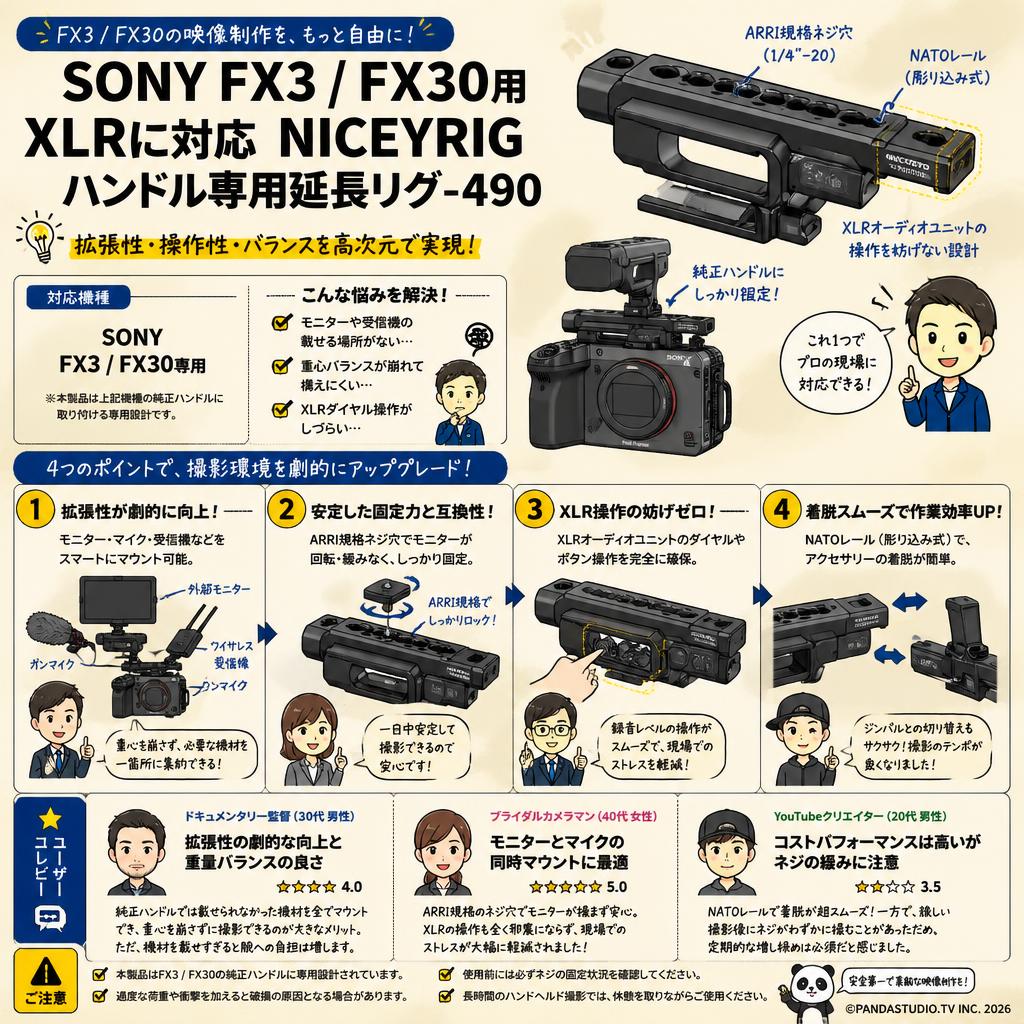 SONY FX3 FX30用 XLRに対応 NICEYRIG ハンドル専用延長リグ-490 インターネット上のお客様の声（評判）