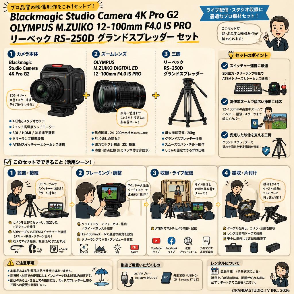Blackmagic Studio Camera 4K Pro G2 / OLYMPUS M.ZUIKO DIGITAL ED 12-100mm F4.0 IS PRO / リーベック RS-250D グランドスプレッダー セット FAQ（よくある質問と答え）