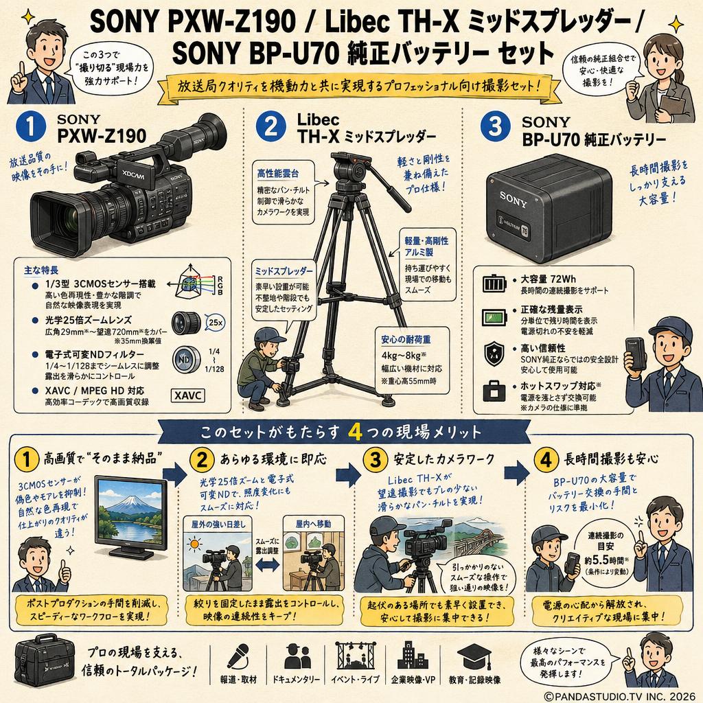 SONY PXW-Z190 / Libec TH-X ミッドスプレッダー / SONY BP-U70 純正バッテリー セット 概要