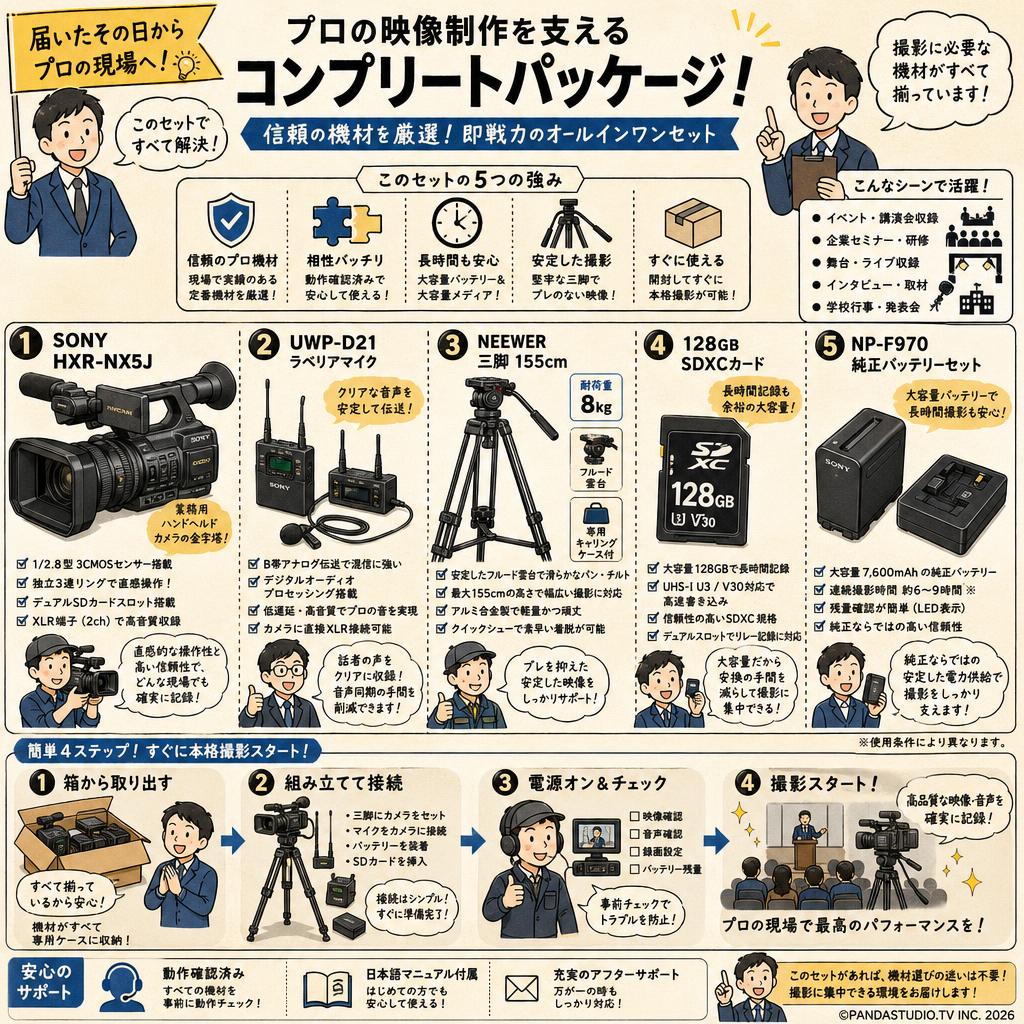 SONY HXR-NX5J / UWP-D21 ラベリアマイク / NEEWER 三脚 155cm / 128GB SDXCカード / NP-F970 純正バッテリーセット 概要