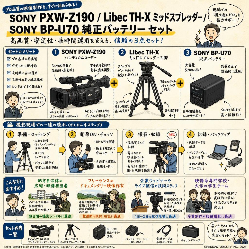 SONY PXW-Z190 / Libec TH-X ミッドスプレッダー / SONY BP-U70 純正バッテリー セット おもな対象のお客様