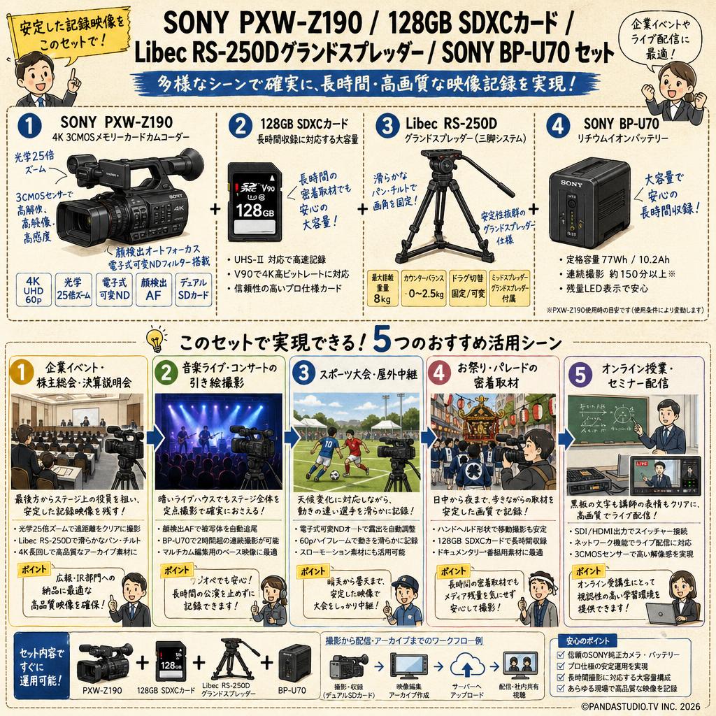 SONY PXW-Z190 / 128GB SDXCガード / Libec RS-250Dグランドスプレッダー / SONY BP-U70 セット 用途