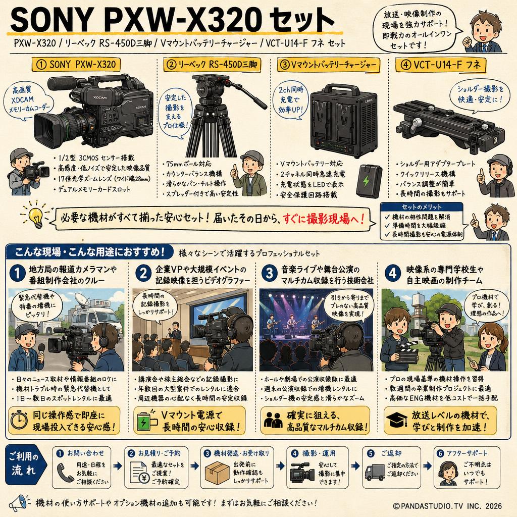SONY PXW-X320 / リーベック RS-450D三脚 / Vマウントバッテリーチャージャー / VCT-U14-F フネ セット おもな対象のお客様
