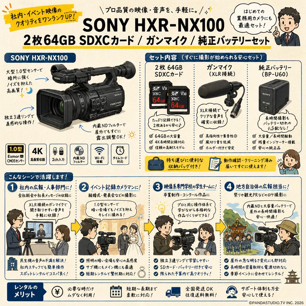 SONY HXR-NX100 / 2枚64GB SDXCカード / ガンマイク / 純正バッテリーセット おもな対象のお客様