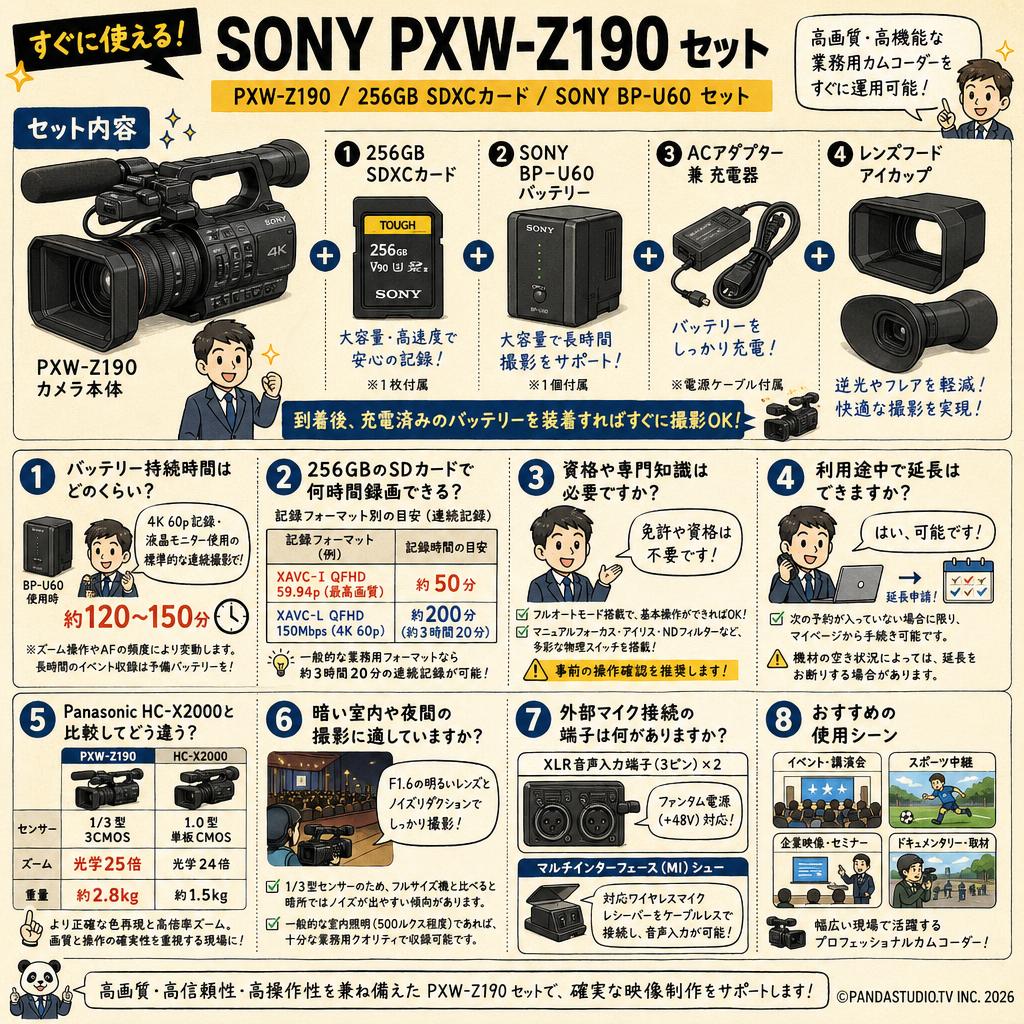 SONY PXW-Z190 / 256GB SDXCガード / SONY BP-U60  セット FAQ（よくある質問と答え）