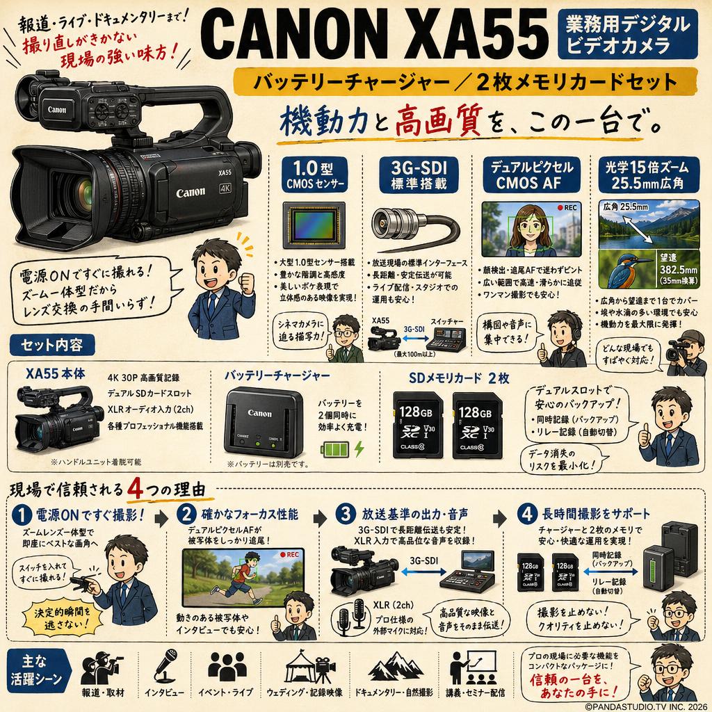CANON XA55 業務用デジタルビデオカメラ / バッテリーチャージャー/2枚メモリカードセット 概要