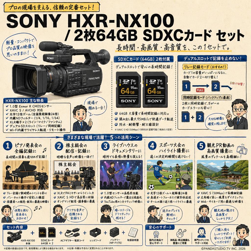 SONY HXR-NX100 / 2枚64GB SDXCカード セット 用途