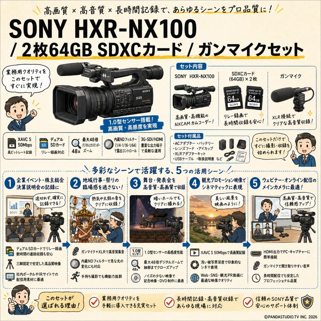 SONY HXR-NX100 / 2枚64GB SDXCカード / ガンマイクセット 用途