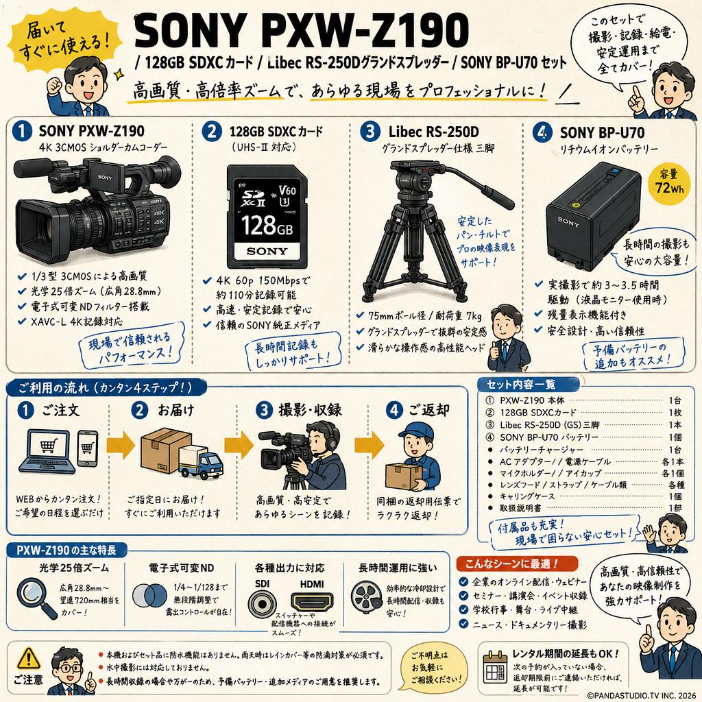 SONY PXW-Z190 / 128GB SDXCガード / Libec RS-250Dグランドスプレッダー / SONY BP-U70 セット FAQ（よくある質問と答え）