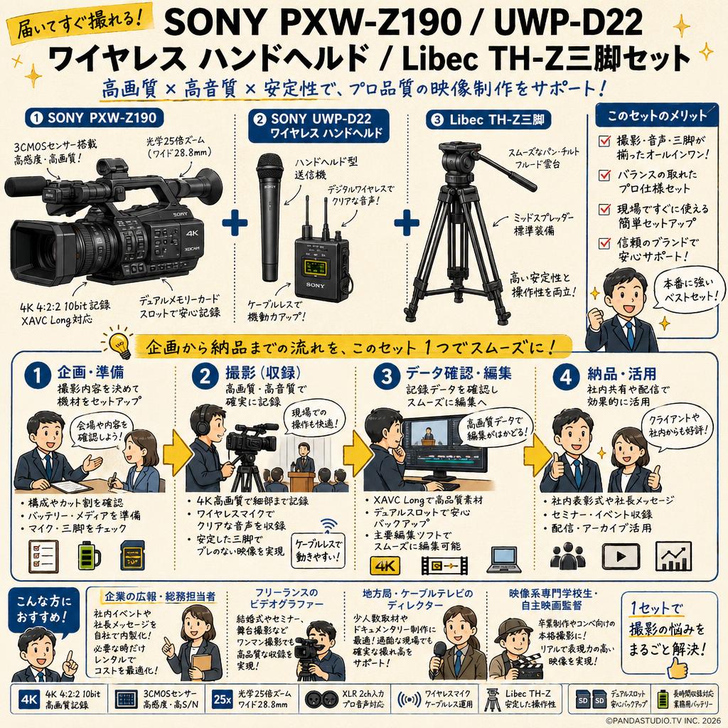 SONY PXW-Z190 / UWP-D22 ワイヤレス ハンドヘルド / Libec TH-Z三脚セット おもな対象のお客様