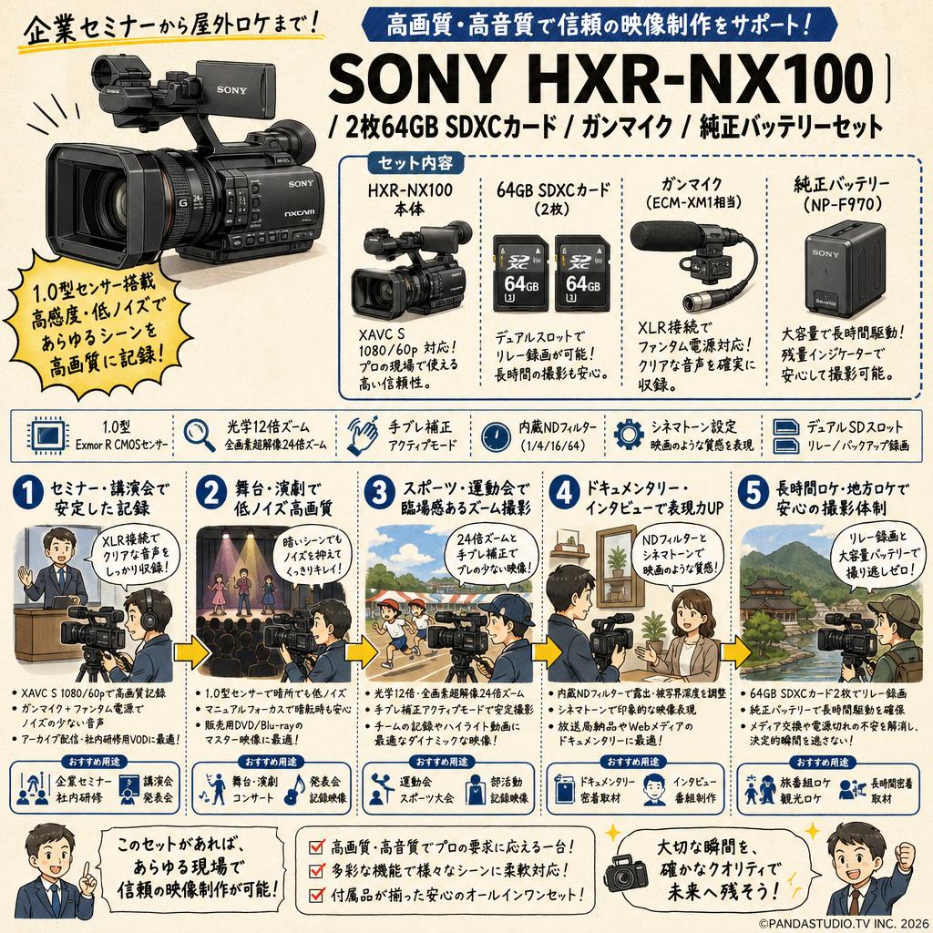 SONY HXR-NX100 / 2枚64GB SDXCカード / ガンマイク / 純正バッテリーセット 用途