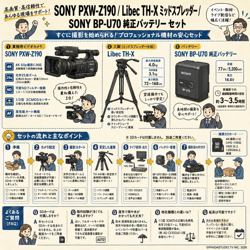 SONY PXW-Z190 / Libec TH-X ミッドスプレッダー / SONY BP-U70 純正バッテリー セット FAQ（よくある質問と答え）