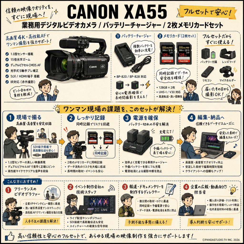 CANON XA55 業務用デジタルビデオカメラ / バッテリーチャージャー/2枚メモリカードセット おもな対象のお客様