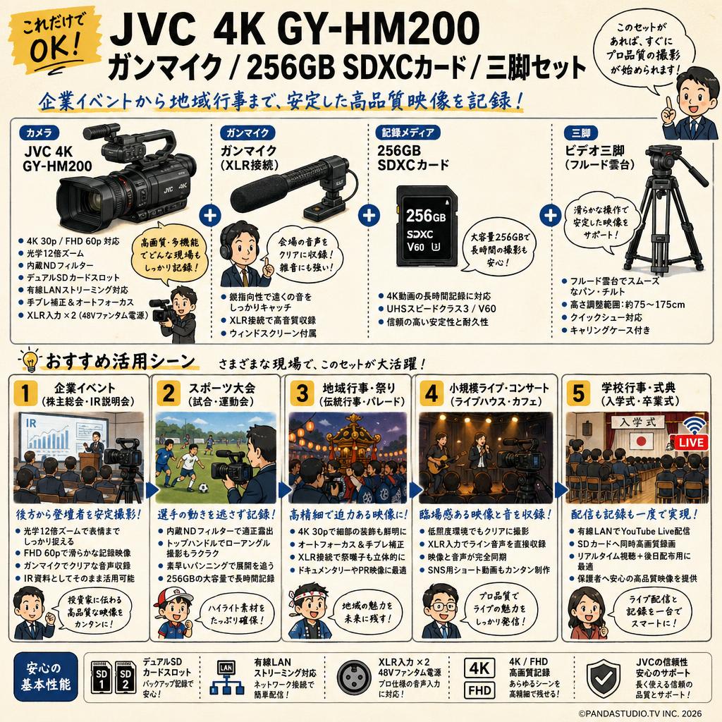 JVC  4K GY-HM200 / ガンマイク / 256GB SDXCカード / 三脚セット 用途