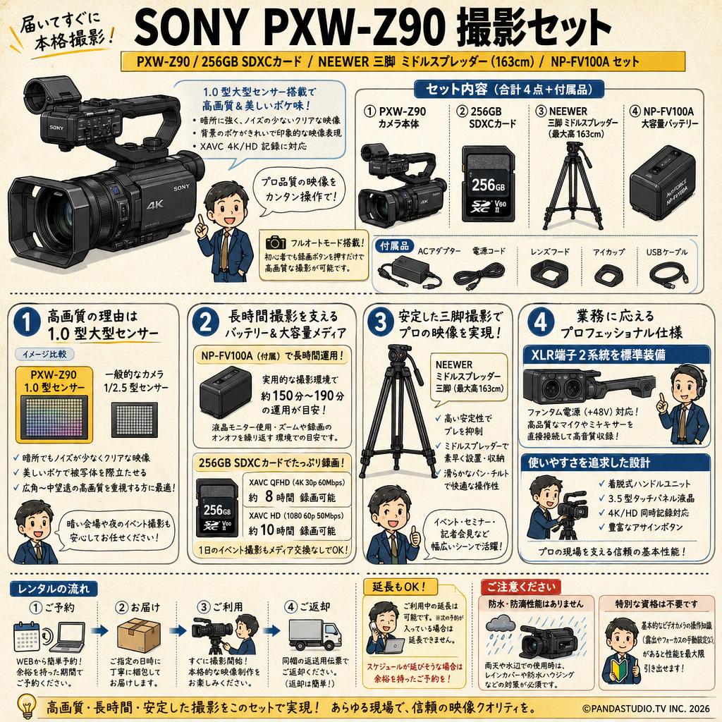 SONY PXW-Z90 / 256GB SDXCカード / NEEWER 三脚 ミドルスプレッダー(163cm) / NP-FV100A セット FAQ（よくある質問と答え）