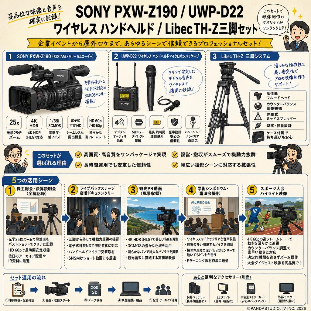 SONY PXW-Z190 / UWP-D22 ワイヤレス ハンドヘルド / Libec TH-Z三脚セット 用途