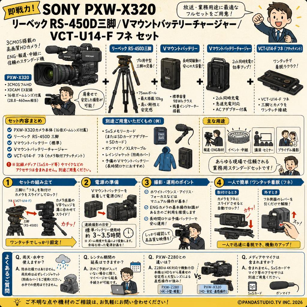 SONY PXW-X320 / リーベック RS-450D三脚 / Vマウントバッテリーチャージャー / VCT-U14-F フネ セット FAQ（よくある質問と答え）