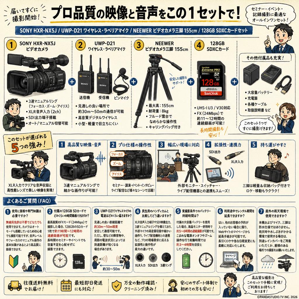 SONY HXR-NX5J / UWP-D21 ワイヤレス・ラベリアマイク / NEEWER ビデオカメラ三脚 155cm / 128GB SDXCカードセット FAQ（よくある質問と答え）
