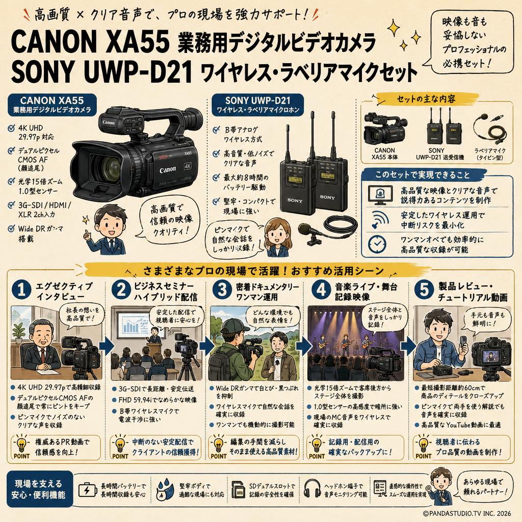 CANON XA55 業務用デジタルビデオカメラ / SONY UWP-D21 ワイヤレス・ラベリアマイクセット 用途