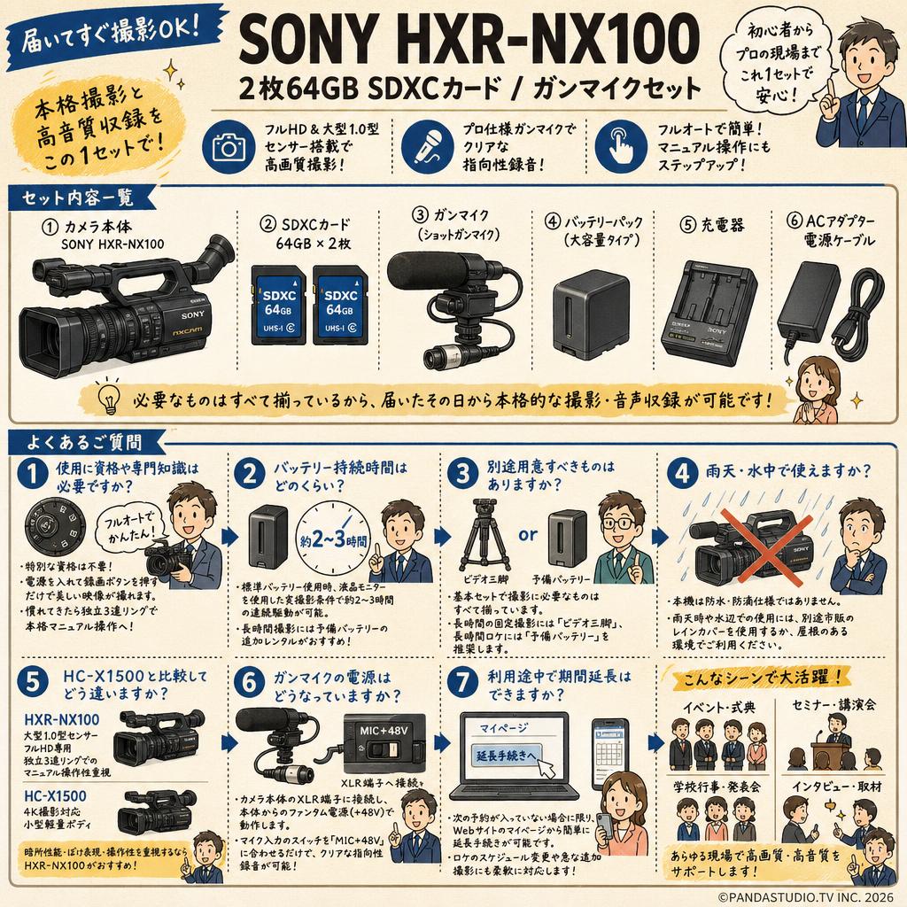SONY HXR-NX100 / 2枚64GB SDXCカード / ガンマイクセット FAQ（よくある質問と答え）