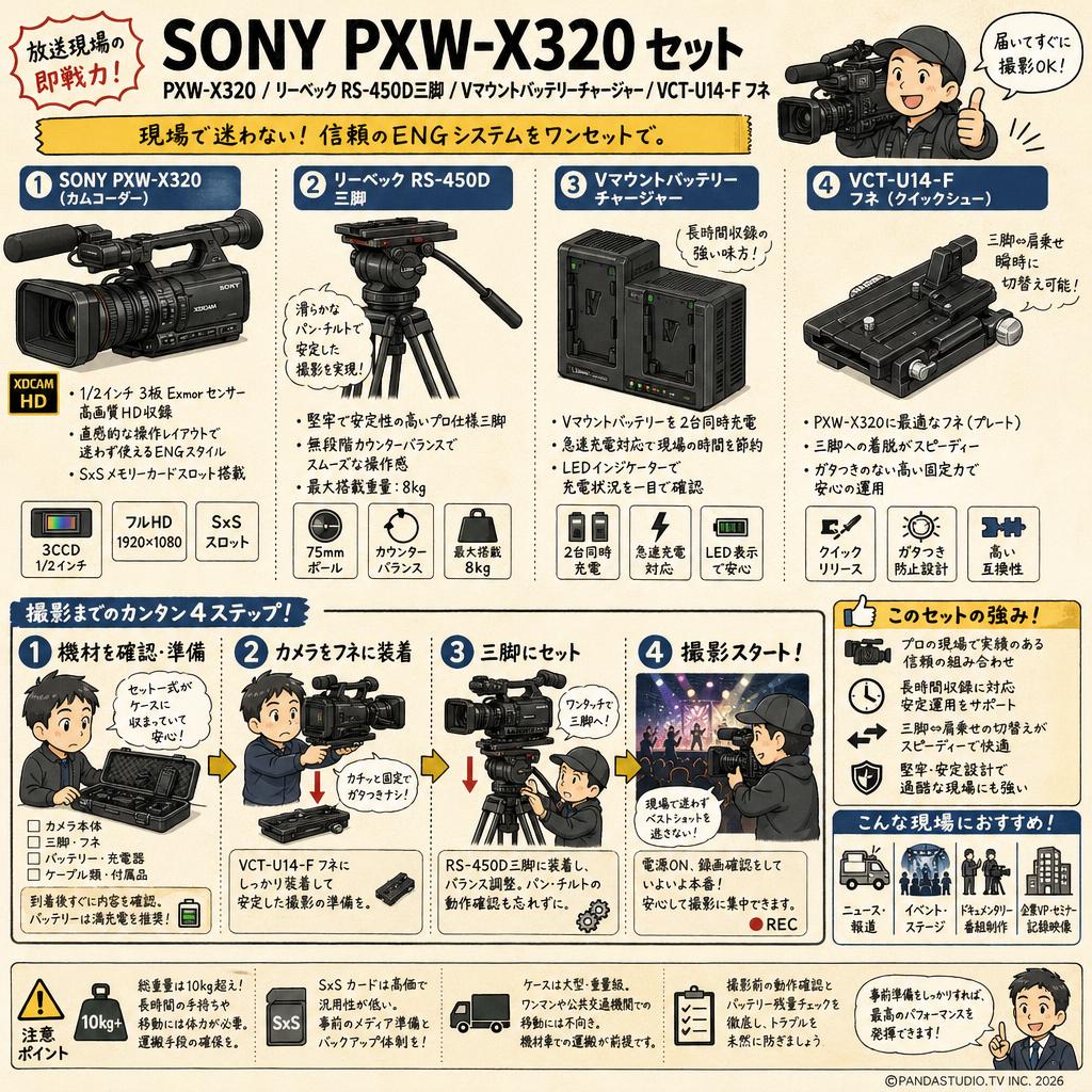 SONY PXW-X320 / リーベック RS-450D三脚 / Vマウントバッテリーチャージャー / VCT-U14-F フネ セット インターネット上のお客様の声（評判）