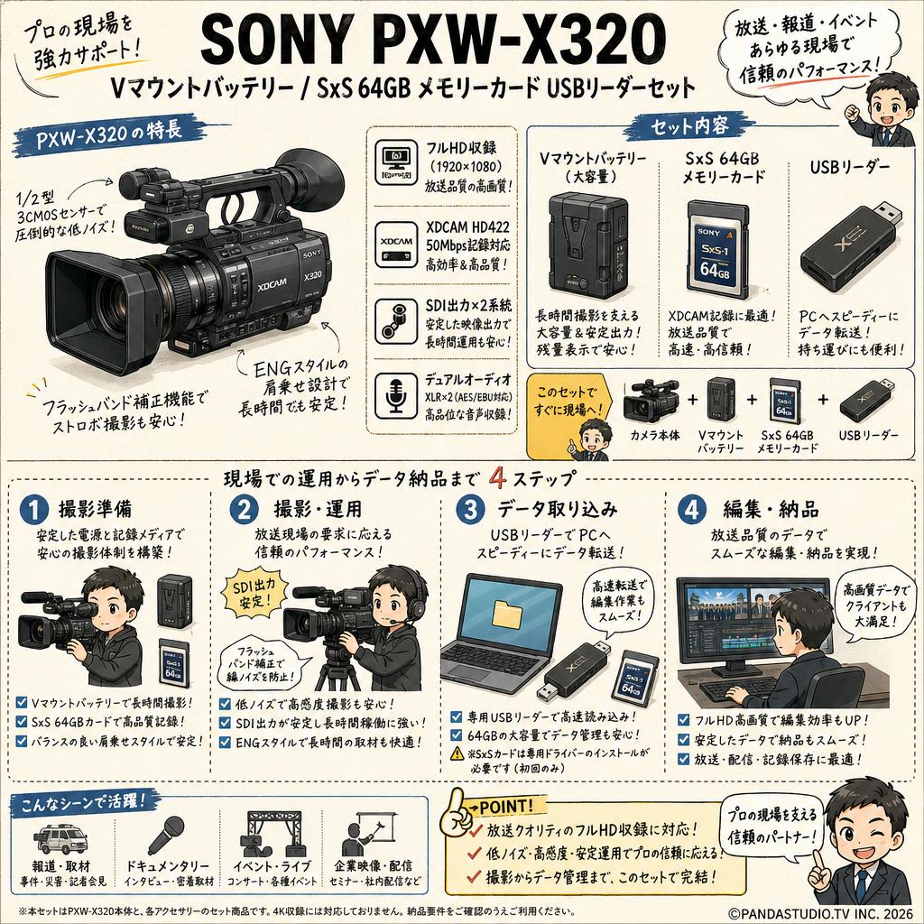 SONY PXW-X320 /  Vマウントバッテリー / SxS 64GB メモリーカードUSBリーダーセット インターネット上のお客様の声（評判）