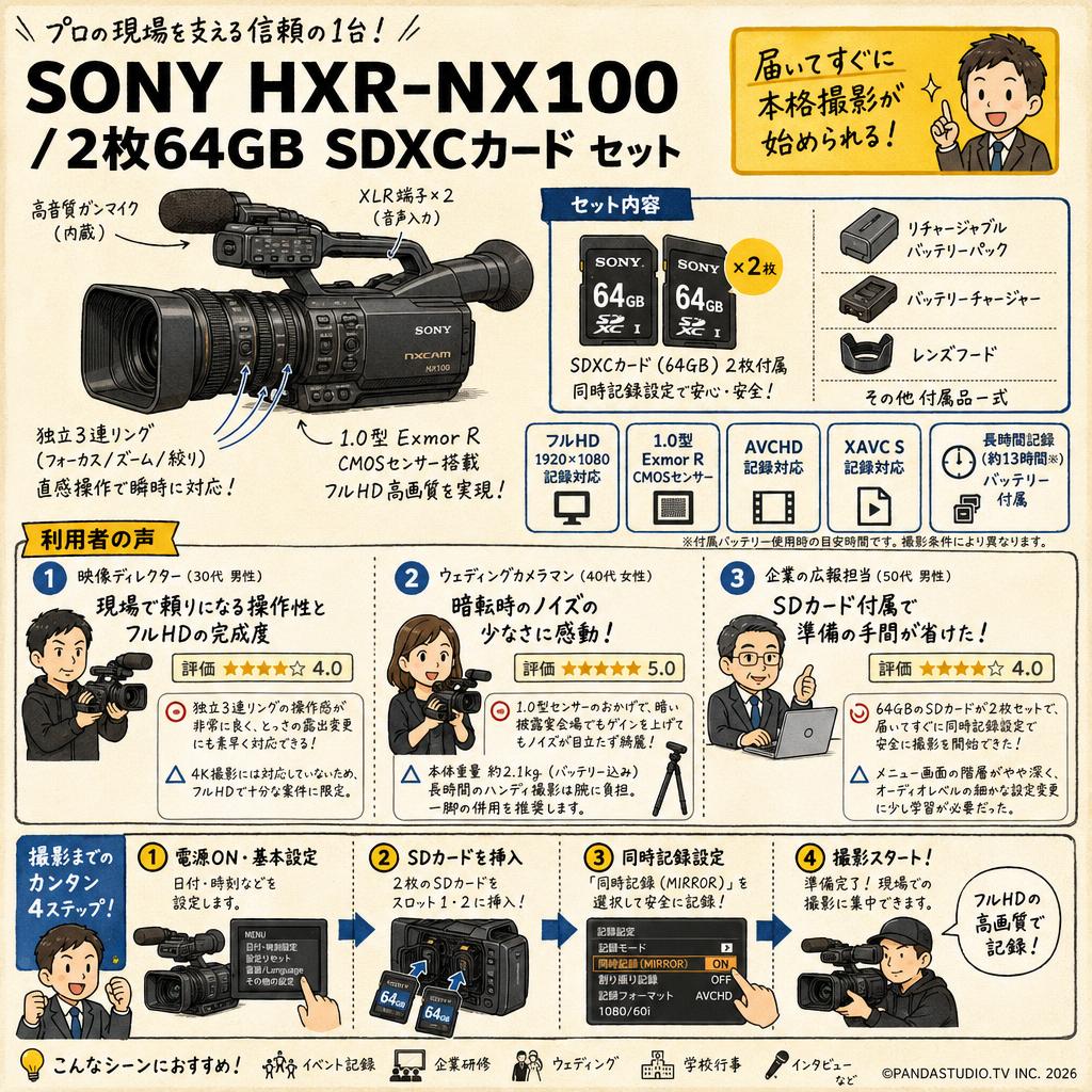 SONY HXR-NX100 / 2枚64GB SDXCカード セット インターネット上のお客様の声（評判）