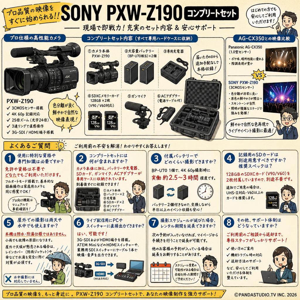 SONY PXW-Z190 コンプリートセット FAQ（よくある質問と答え）