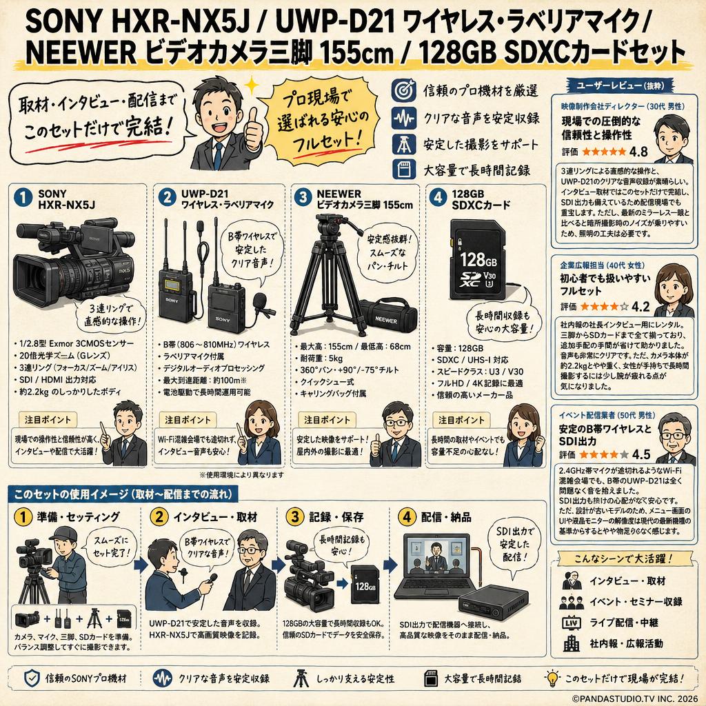 SONY HXR-NX5J / UWP-D21 ワイヤレス・ラベリアマイク / NEEWER ビデオカメラ三脚 155cm / 128GB SDXCカードセット インターネット上のお客様の声（評判）