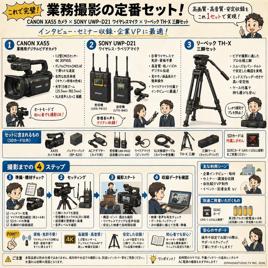 CANON XA55 業務用デジタルビデオカメラ/ SONY UWP-D21 ワイヤレス・ラベリアマイク/ リーベック TH-X三脚セット FAQ（よくある質問と答え）
