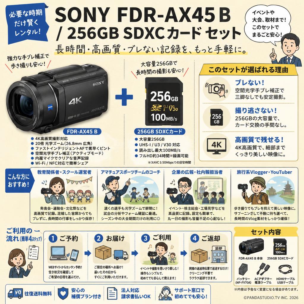 SONY FDR-AX45 B / 256GB SDXCカード セット おもな対象のお客様