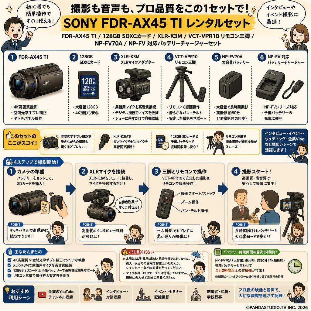 SONY FDR-AX45 TI  / 128GB SDXCカード /  XLR-K3M / VCT-VPR10 リモコン三脚 / NP-FV70A / NP-FV 対応バッテリーチャージャーセット FAQ（よくある質問と答え）