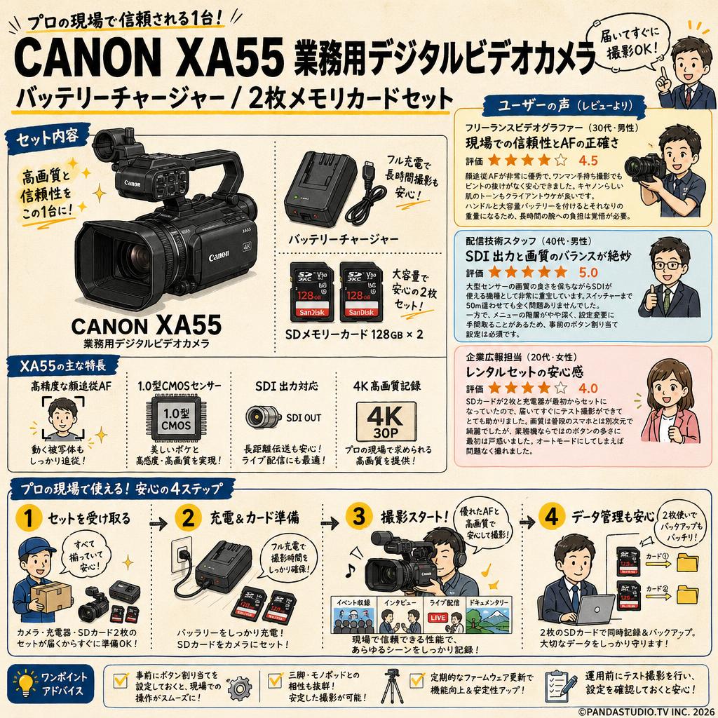 CANON XA55 業務用デジタルビデオカメラ / バッテリーチャージャー/2枚メモリカードセット インターネット上のお客様の声（評判）