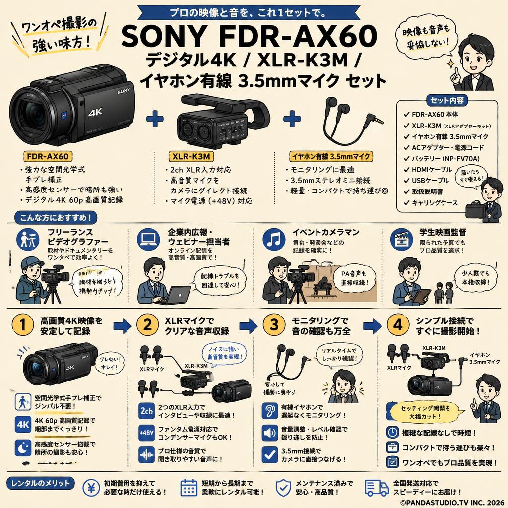 SONY FDR-AX60 デジタル４K / XLR-K3M / イヤホン有線 3.5mmマイク セット おもな対象のお客様